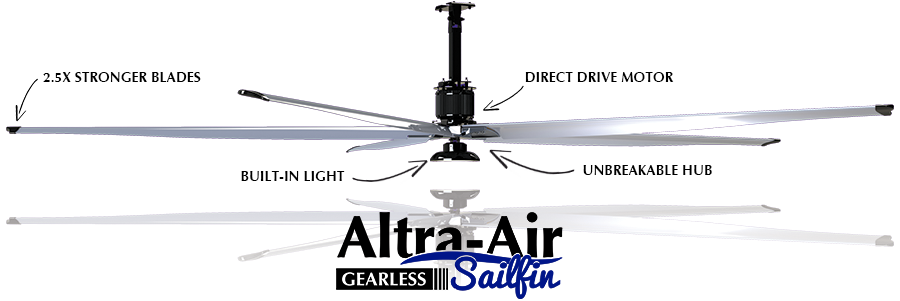 Gearless Altra-Air Sailfin